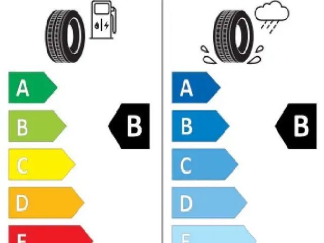 Skoda Octavia 1.5 TSI Sportline