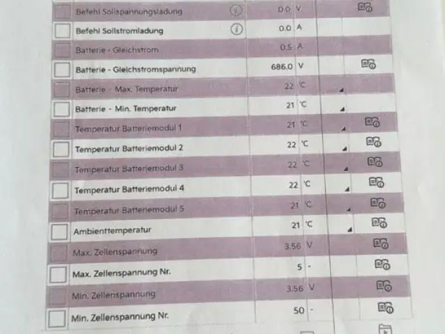 Kia EV6 77,4 kWh GT-Line Vierwielaandrijving