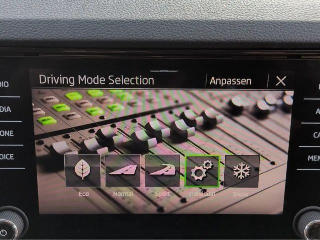 Skoda Karoq 4x4 Tour