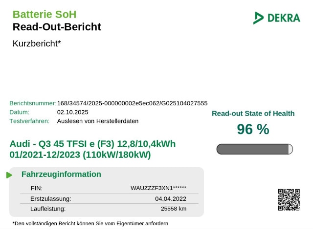 Audi Q3 45 TFSI Hybride S-Tronic