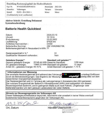 Volkswagen ID.4 Performance Pro