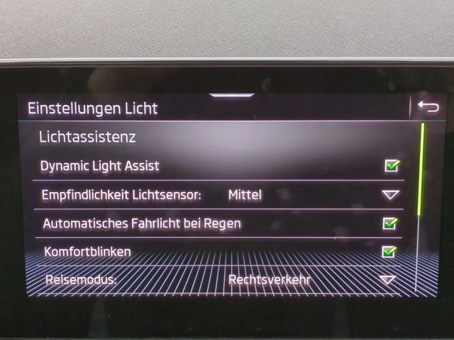 Skoda Kamiq 1.5 TSI Selection