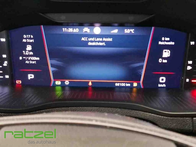 Skoda Karoq 4x4 Sportline