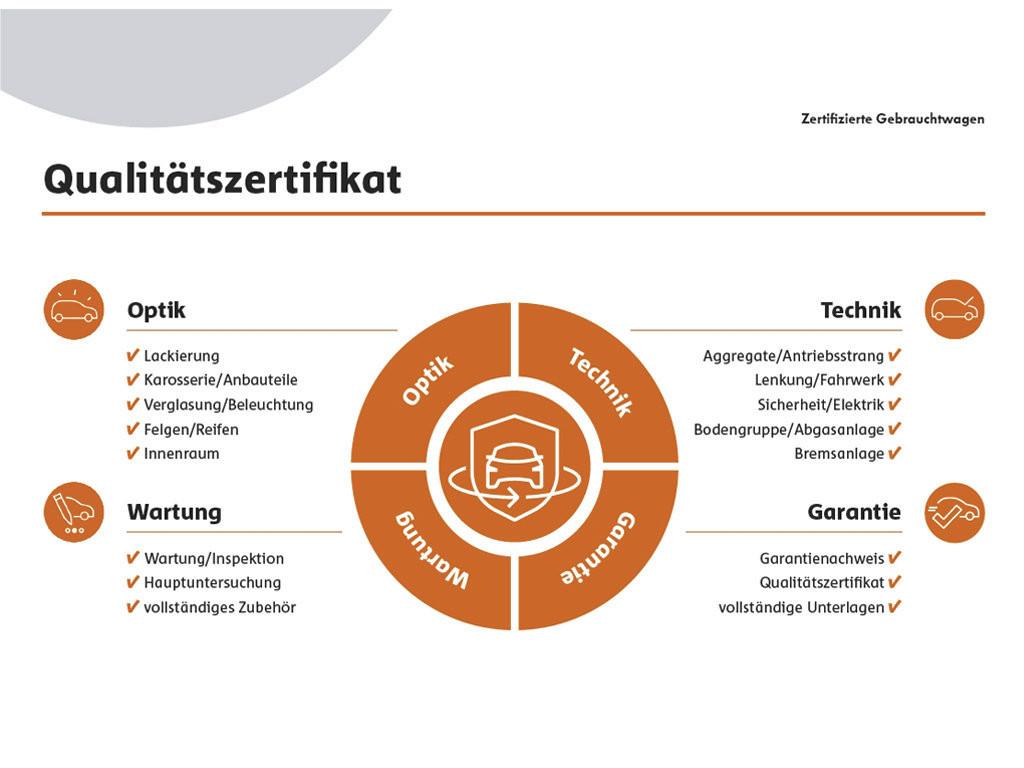 Volkswagen Tiguan 2.0 TDI R-Line