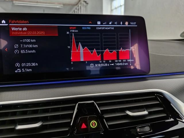 BMW 530 530d M-Sport xDrive