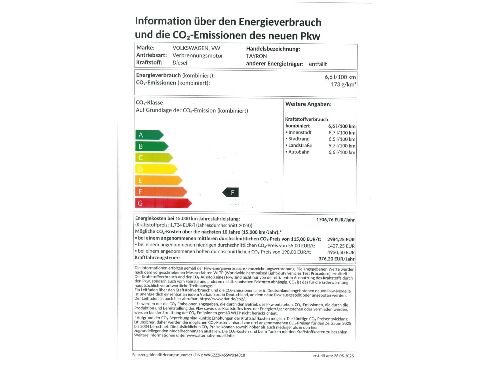 Volkswagen Tayron 2.0 TDI DSG R-Line
