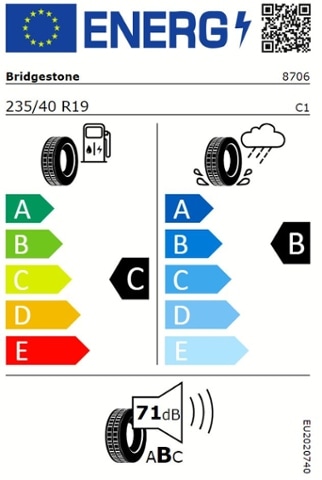 Seat Ateca 1.5 TSI DSG