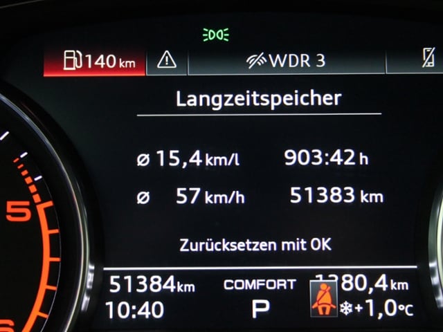 Audi Q5 40 TDI Quattro S-Tronic