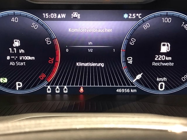 Skoda Kodiaq 2.0 TSI 4x4