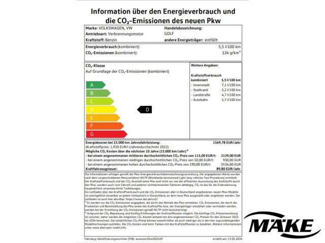 Volkswagen Golf 1.5 eTSI DSG