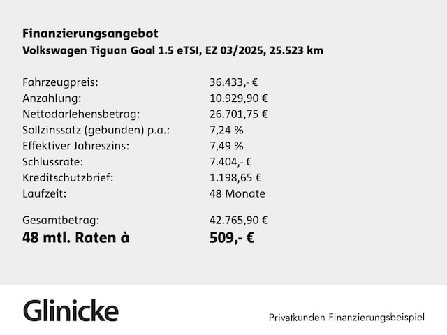 Volkswagen Tiguan 1.5 eTSI DSG