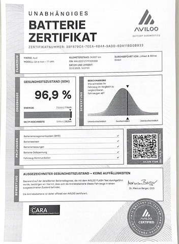 Audi Q4 e-tron 40 Sportback