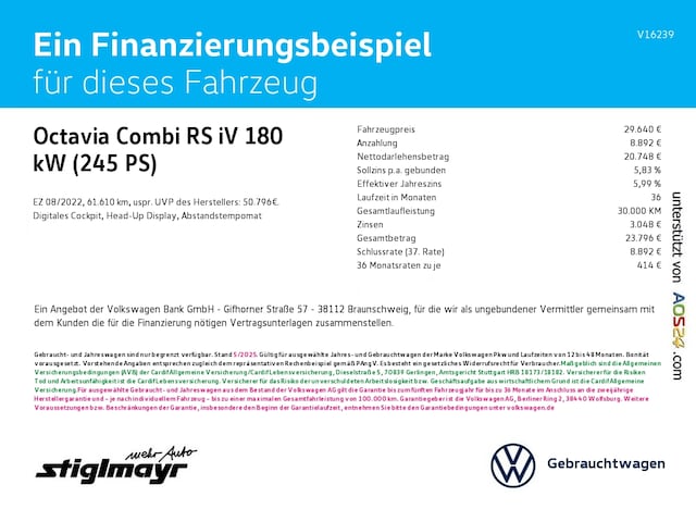 Skoda Octavia Combi RS iV