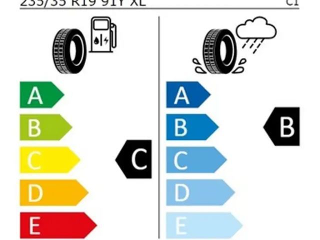 Cupra Leon 4Drive DSG ST VZ