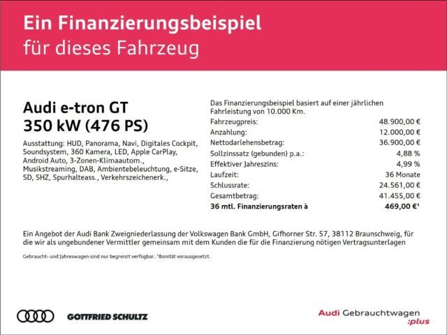 Audi e-tron GT Quattro