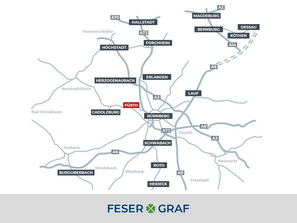 Audi Q3 35 TFSI S-Tronic