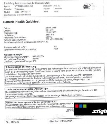 Volkswagen ID.4 IQ.Drive Pure