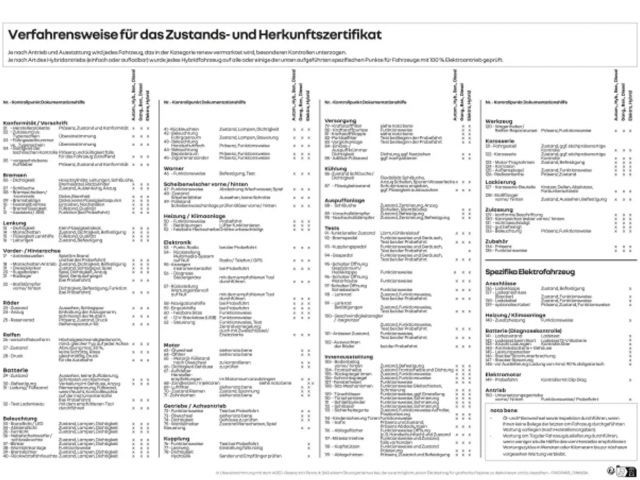Renault Austral Alpine E-Tech Iconic