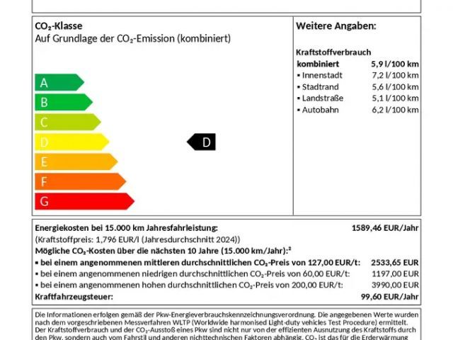 Volkswagen T-Cross 1.0 TSI DSG R-Line