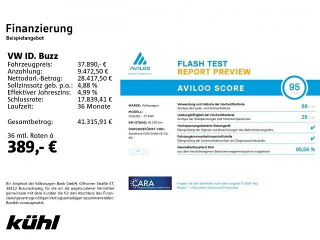 Volkswagen ID.Buzz Pro