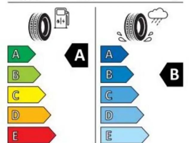 Fiat 500 Hybrid TORINO 65