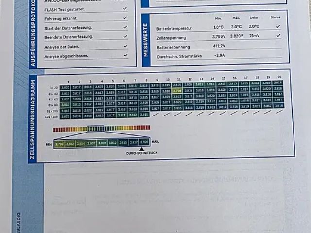 Citroën ë-C4 Shine