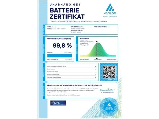 Hyundai Tucson 1.6 T-GDi Trend