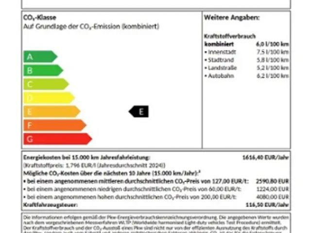 Volkswagen T-Roc 1.5 TSI Plus