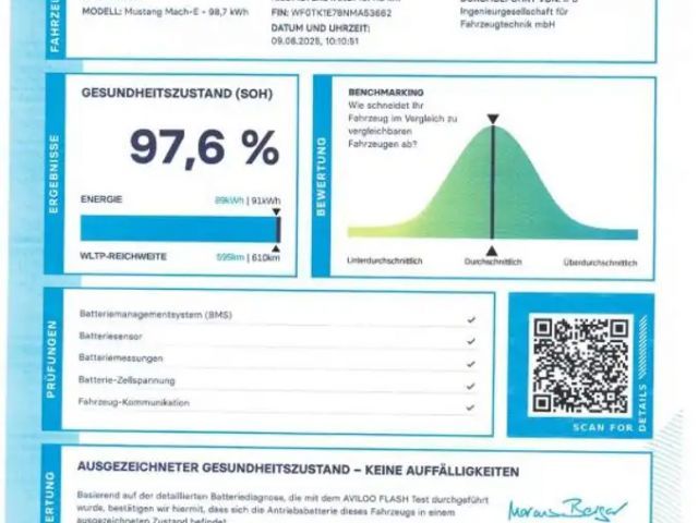 Ford Mustang Mach-E Extended range RWD
