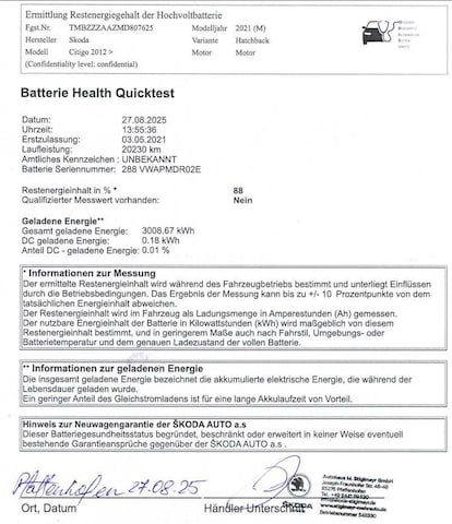 Skoda Citigo-e iV Best