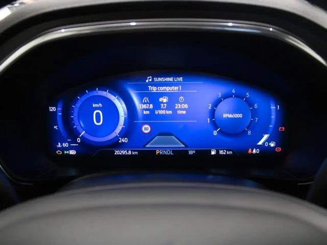 Ford Focus Active Wagon