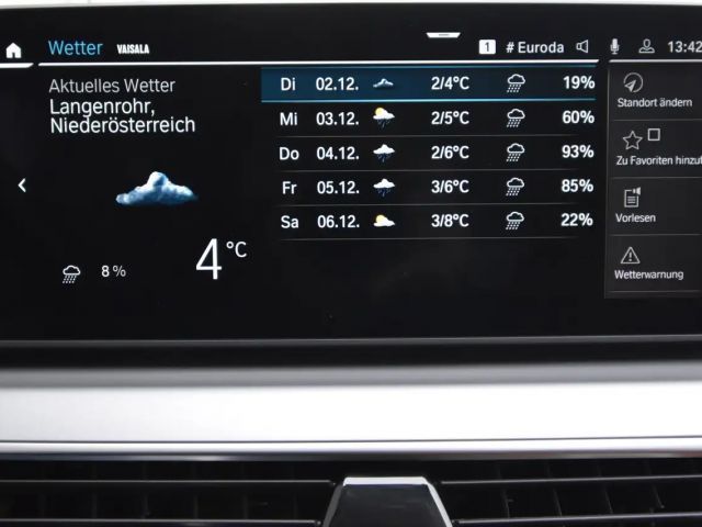 BMW 530 530e Touring