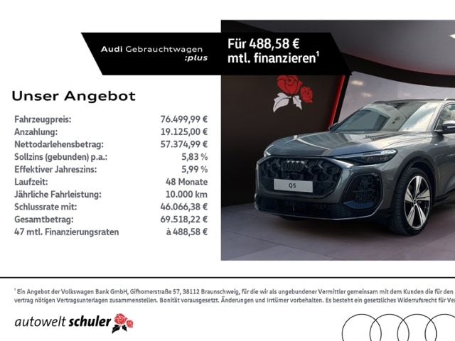 Audi Q5 Quattro S-Tronic Sportback