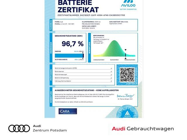 Audi e-tron GT Quattro