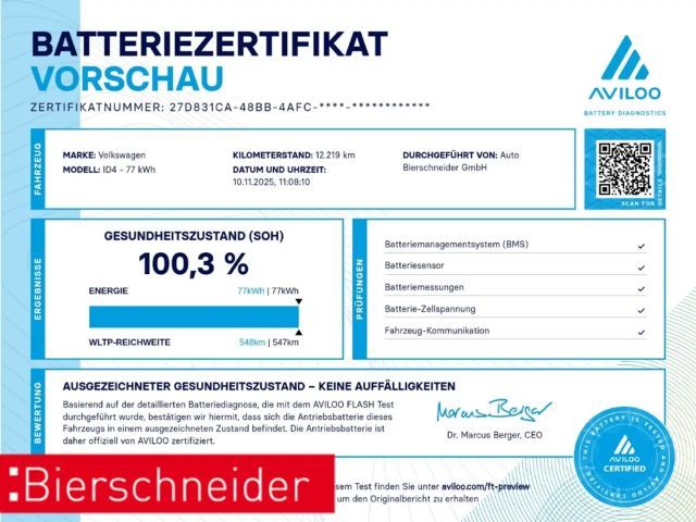 Volkswagen ID.4 Performance Pro