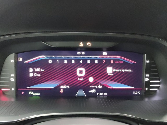 Skoda Octavia Combi RS iV