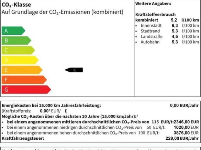 Peugeot 508 Allure Pack BlueHDi EAT8 SW