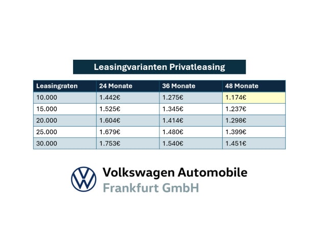Volkswagen Touareg 4Motion R-Line
