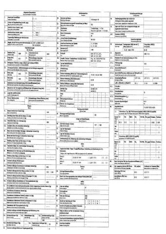 Volkswagen Passat 1.5 TSI eHybrid