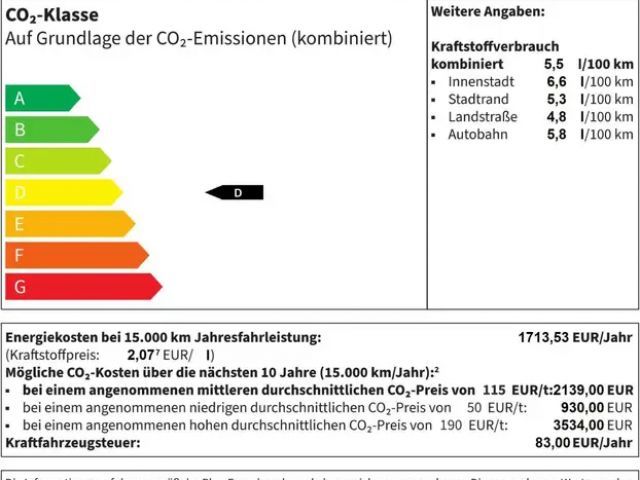 Citroën C4 PureTech You