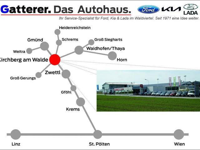 Ford Puma EcoBoost Titanium