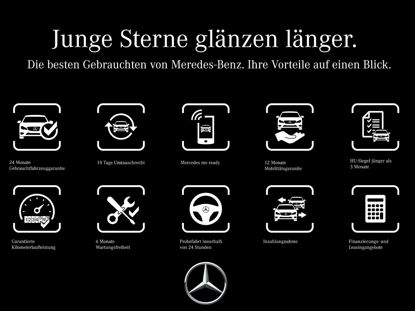 Mercedes-Benz C 200 AVANTGARDE Estate