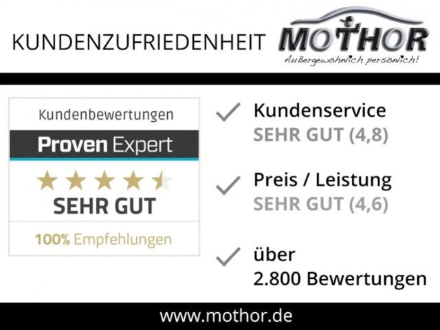 Ford Kuga 1.5 EcoBlue Titanium X