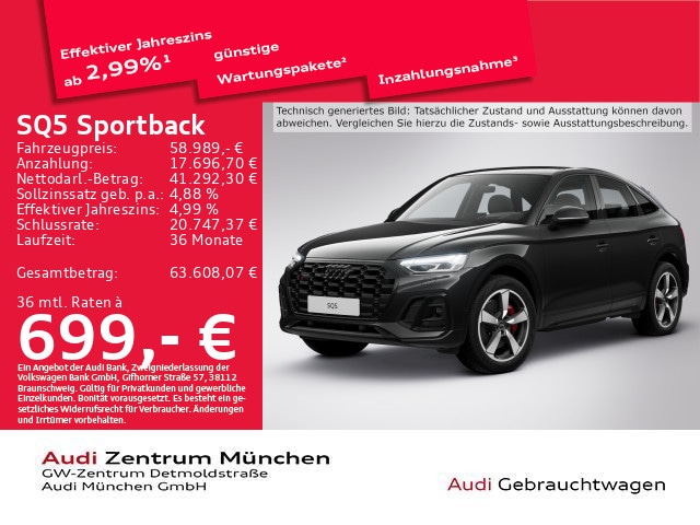 Audi SQ5 Sportback
