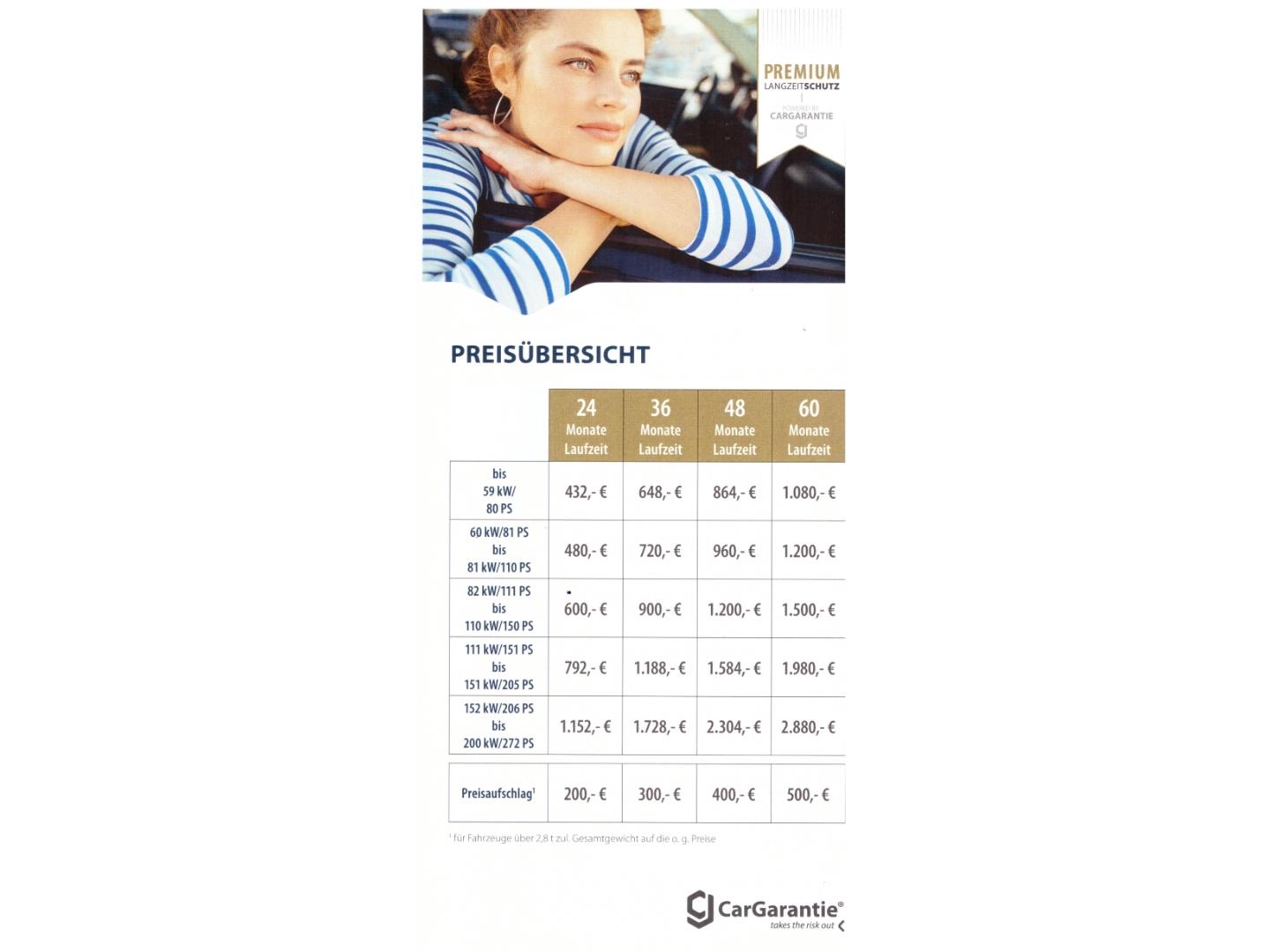 Opel Corsa GS-Line Grand Sport