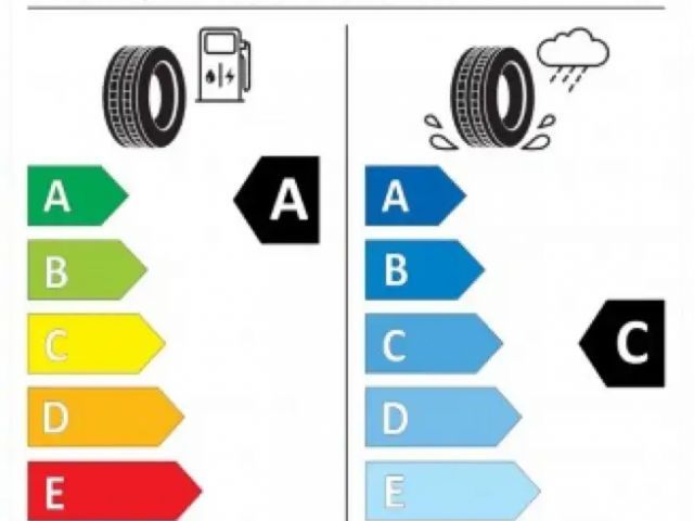 Land Rover Defender 110 D250 Dynamic SE