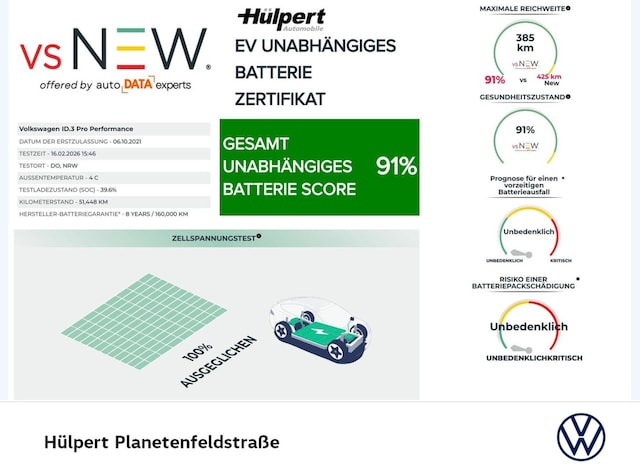 Volkswagen ID.3 Life Performance Pro
