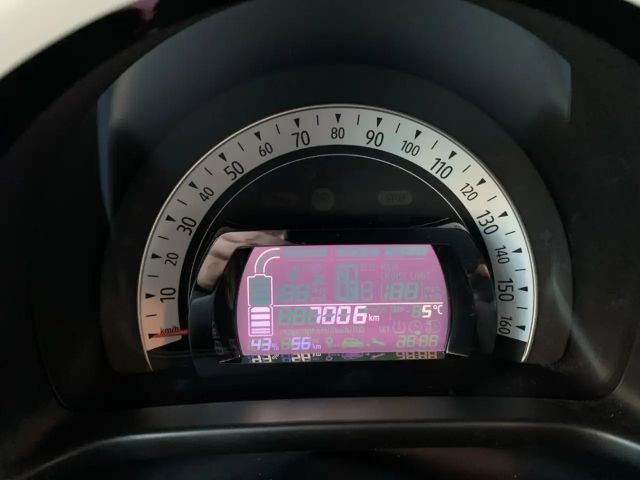 Renault Twingo E-Tech Techno