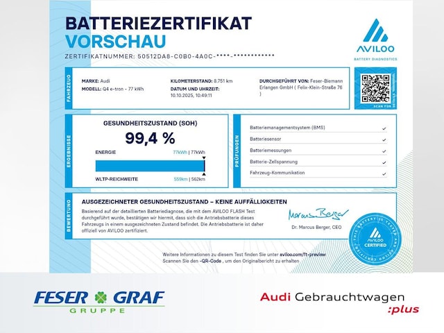 Audi Q4 e-tron SUV 45 e-tron Audi Q4 e-tron