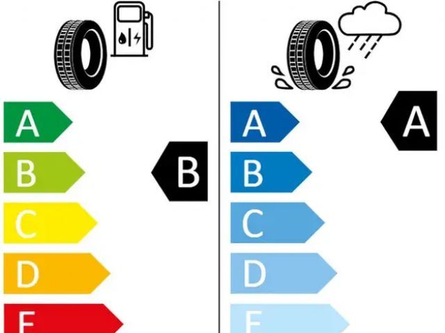 Audi A6 e-tron Avant Edition Quattro